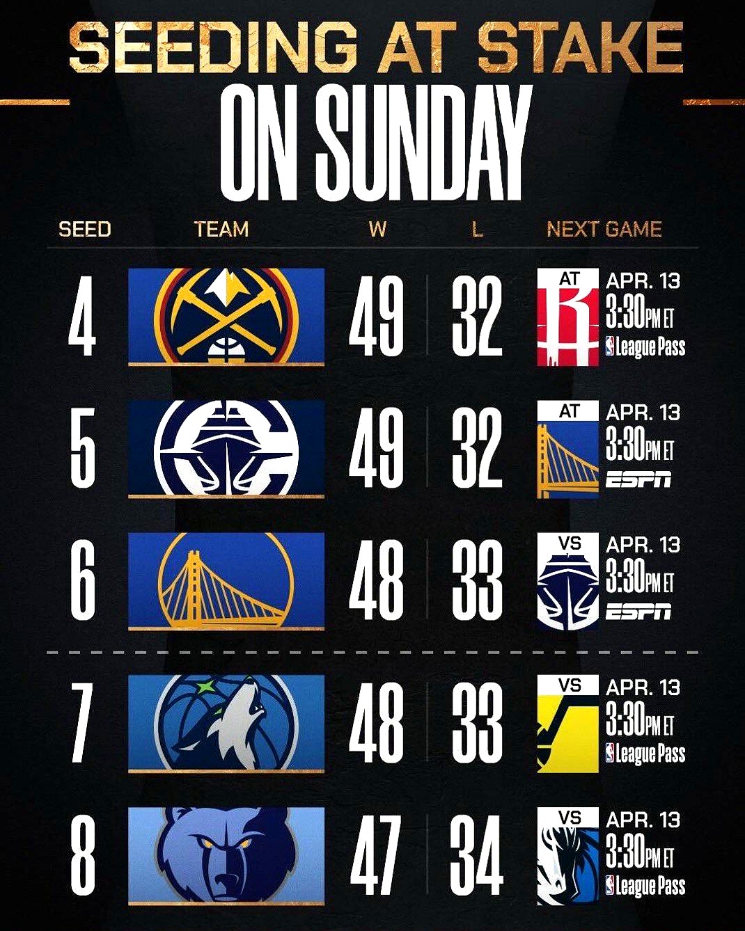英雄联盟S15赛竞猜-包含NBA总决赛赛程吃紧，底特律活塞赛后伤情更新，态度坚定，数据趋势出现新变化的词条