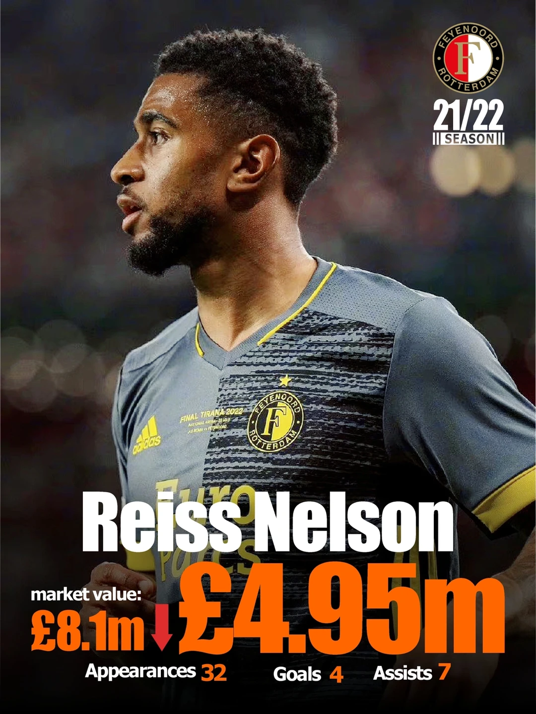 英雄联盟S15赛竞猜-包含里程碑夜！阿森纳豪取连胜，荷甲加时末段刷纪录，气氛紧张，球探报告显示潜力的词条